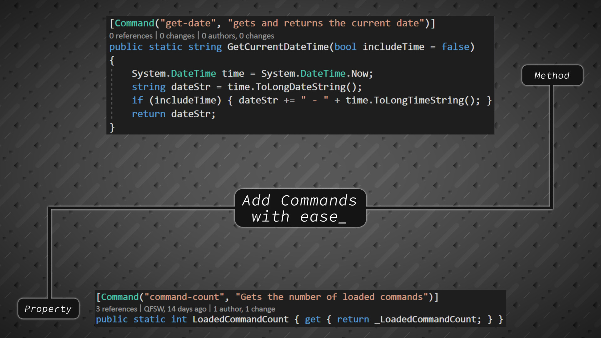 commands
